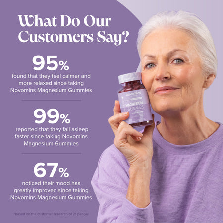 Novomins Magnesium Gummies- Lillys Pharmacy and Health Store