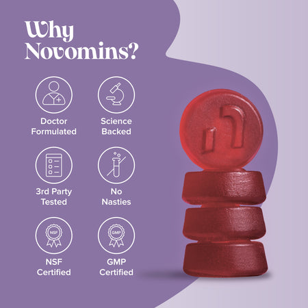 Novomins Magnesium Gummies- Lillys Pharmacy and Health Store
