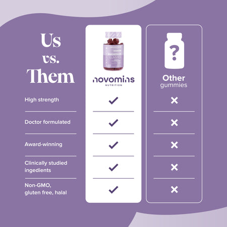 Novomins Magnesium Gummies- Lillys Pharmacy and Health Store