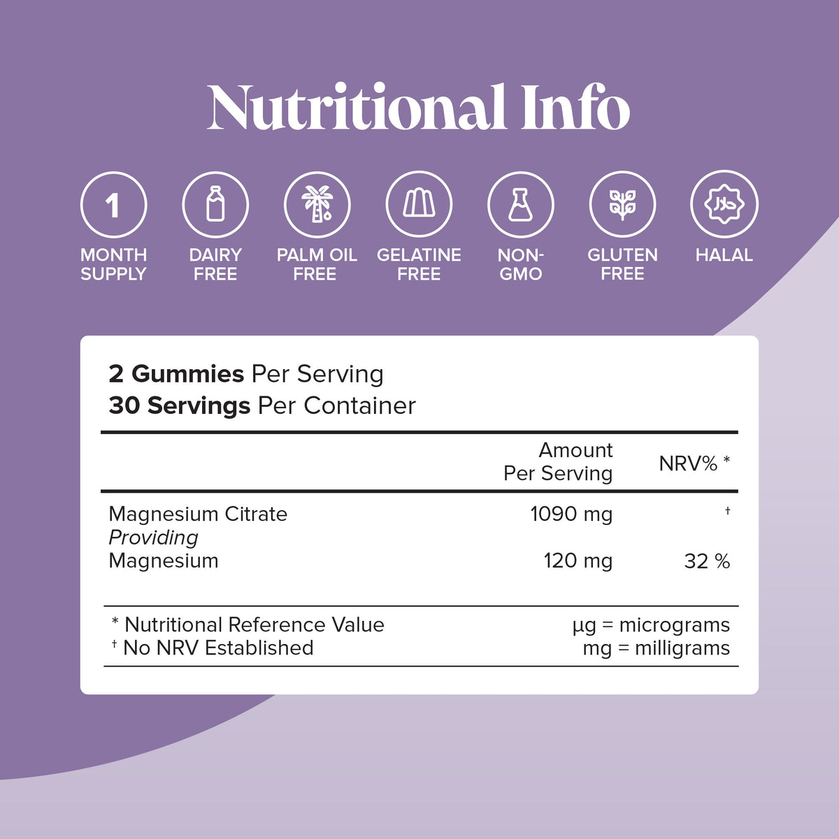 Novomins Magnesium Sugar-Free Gummies- Lillys Pharmacy and Health Store