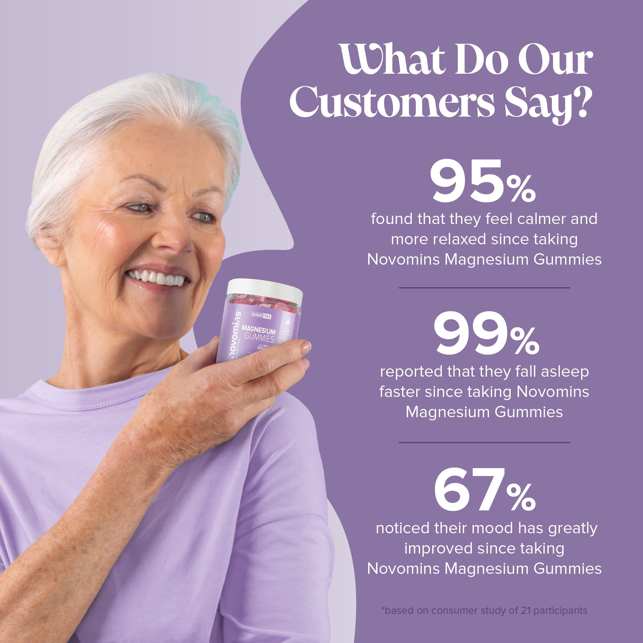 Novomins Magnesium Sugar-Free Gummies- Lillys Pharmacy and Health Store