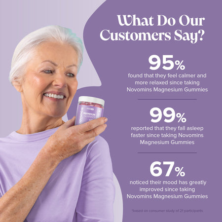 Novomins Magnesium Sugar-Free Gummies- Lillys Pharmacy and Health Store