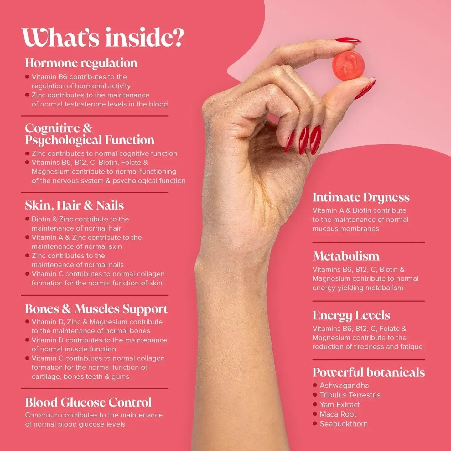 Novomins Menopause Gummies- Lillys Pharmacy and Health Store