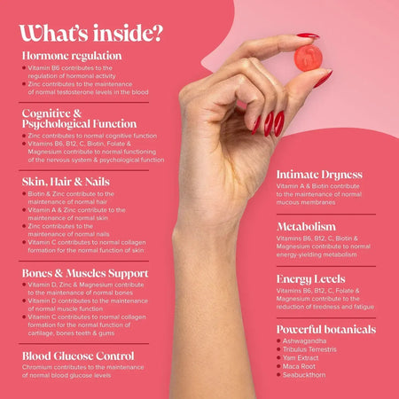 Novomins Menopause Gummies- Lillys Pharmacy and Health Store