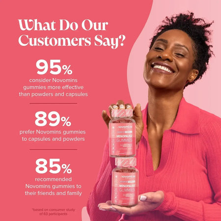 Novomins Menopause Gummies- Lillys Pharmacy and Health Store