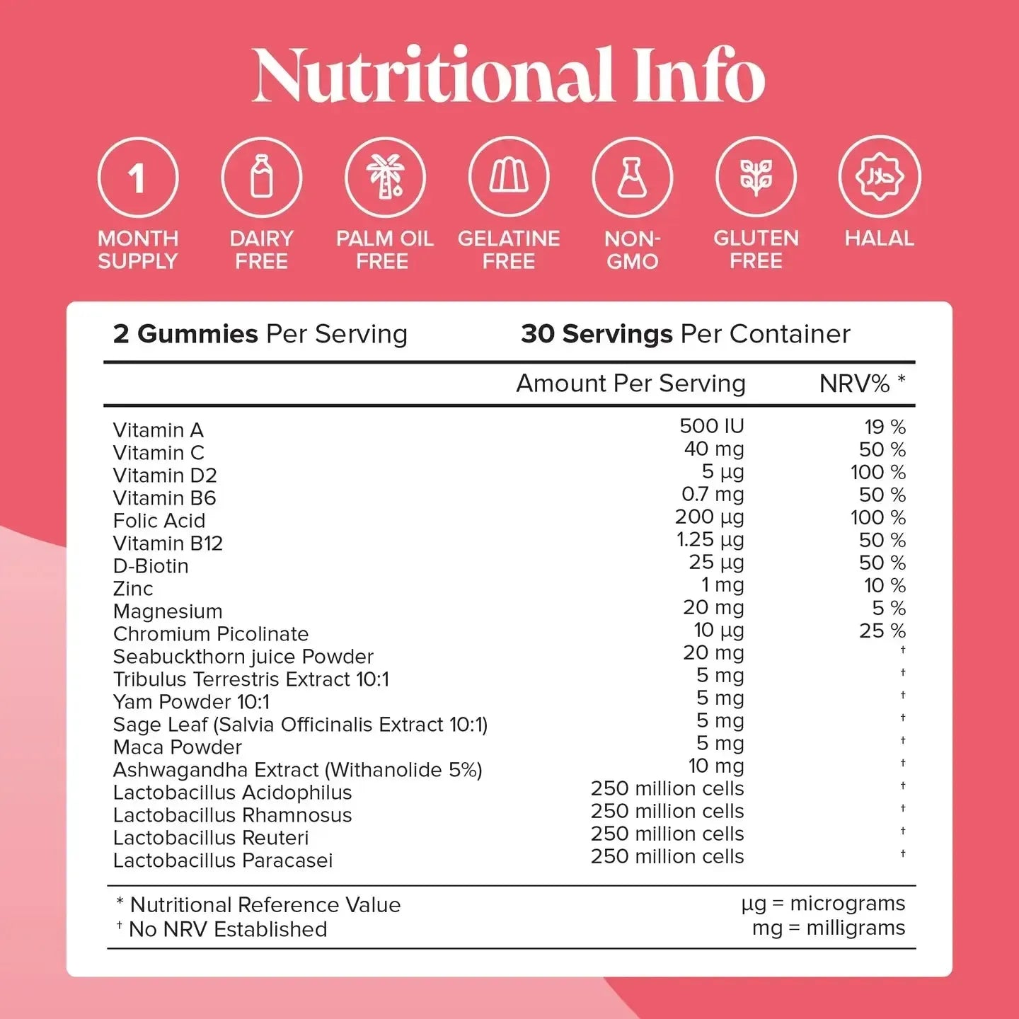 Novomins Menopause Gummies- Lillys Pharmacy and Health Store