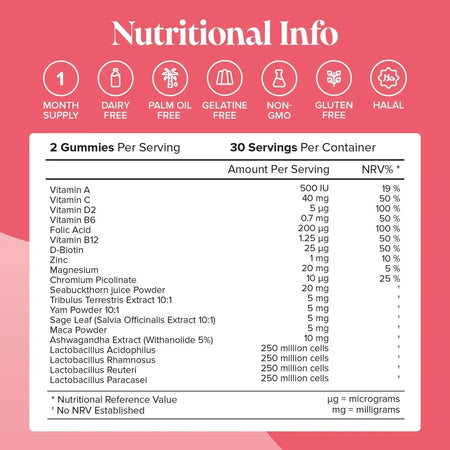 Novomins Menopause Gummies- Lillys Pharmacy and Health Store