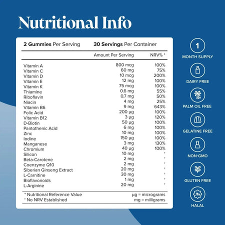 Novomins Men's Multivitamin Gummies- Lillys Pharmacy and Health Store