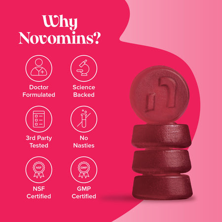 Novomins Multivitamin Gummies- Lillys Pharmacy and Health Store