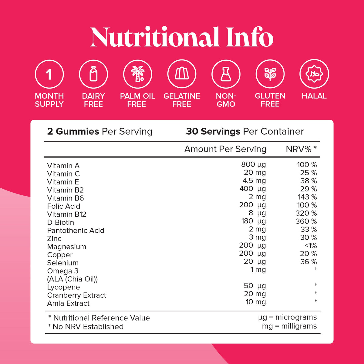 Novomins Multivitamin Gummies- Lillys Pharmacy and Health Store