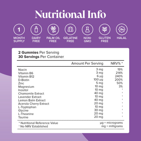 Novomins Night Time Gummies (5HTP Free)- Lillys Pharmacy and Health Store