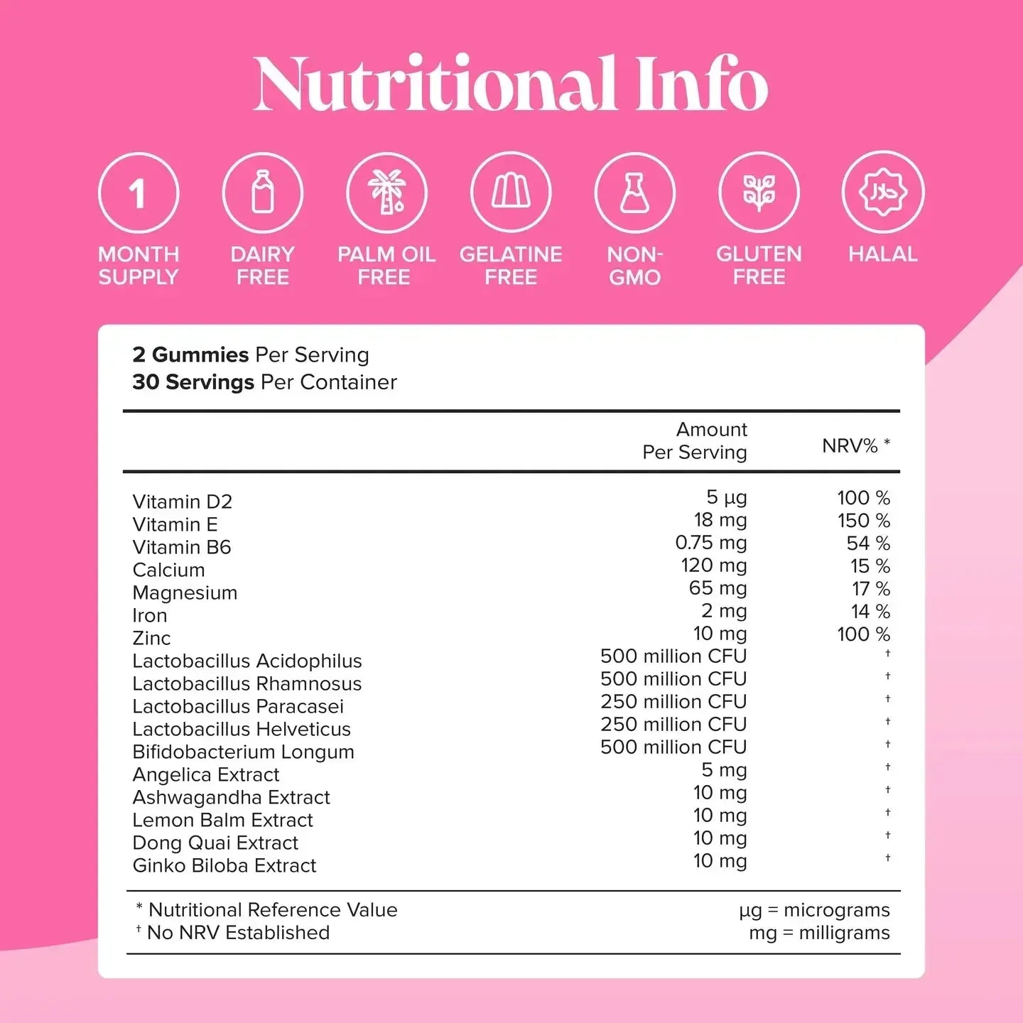 Novomins PMS Gummies- Lillys Pharmacy and Health Store