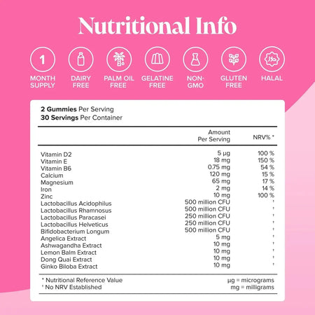 Novomins PMS Gummies- Lillys Pharmacy and Health Store