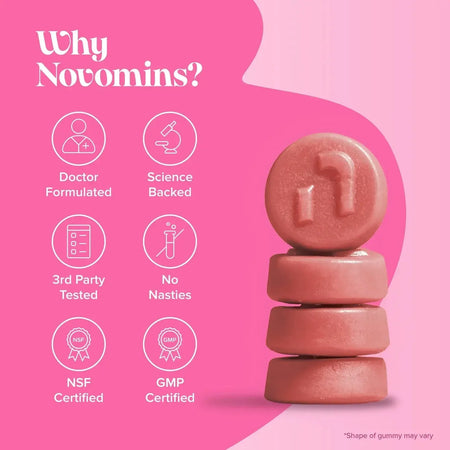 Novomins PMS Gummies- Lillys Pharmacy and Health Store
