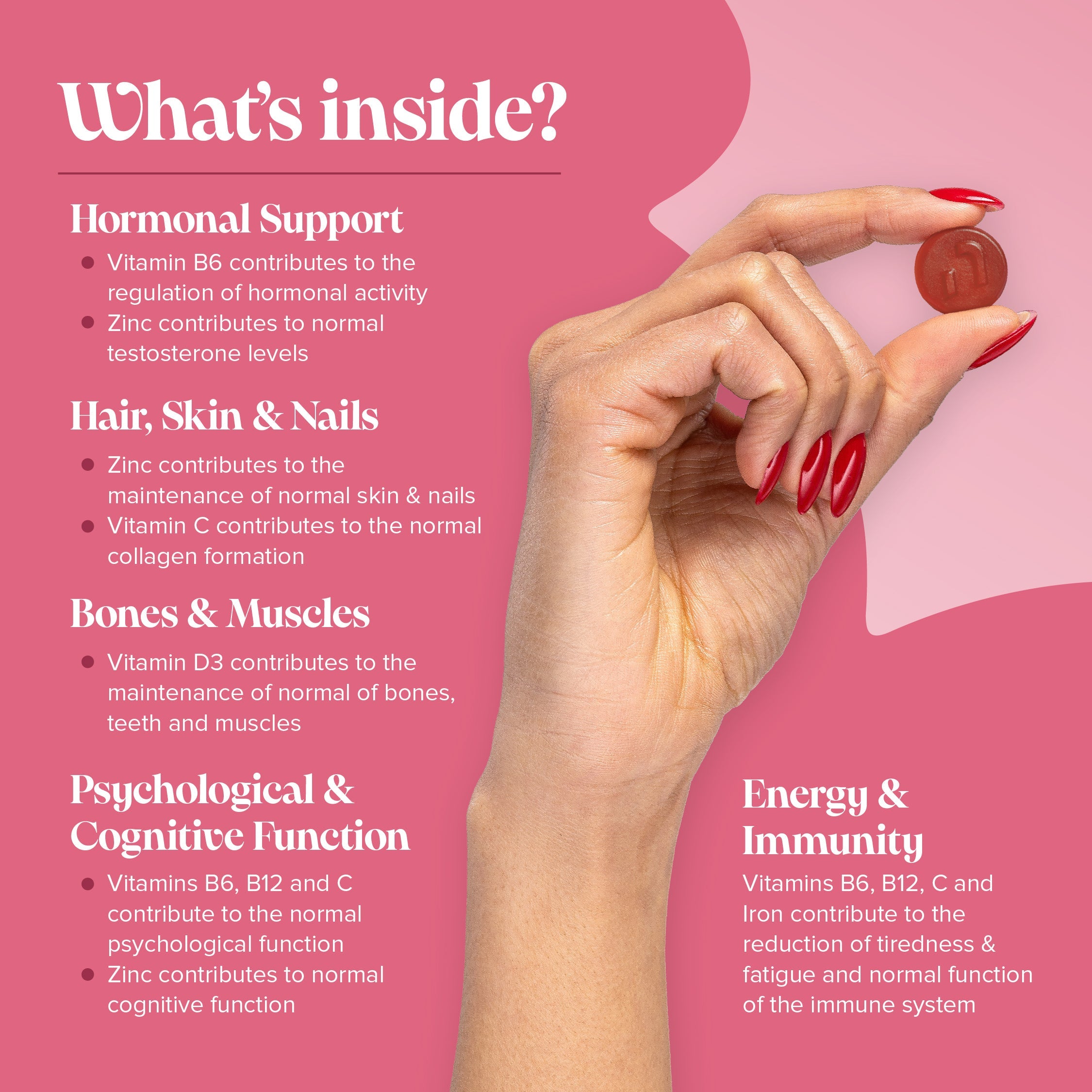 Novomins Peri-Menopause Gummies- Lillys Pharmacy and Health Store