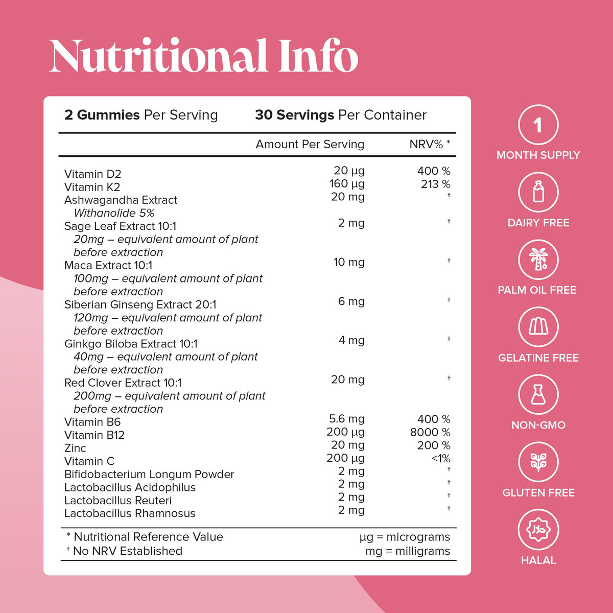 Novomins Peri-Menopause Gummies- Lillys Pharmacy and Health Store