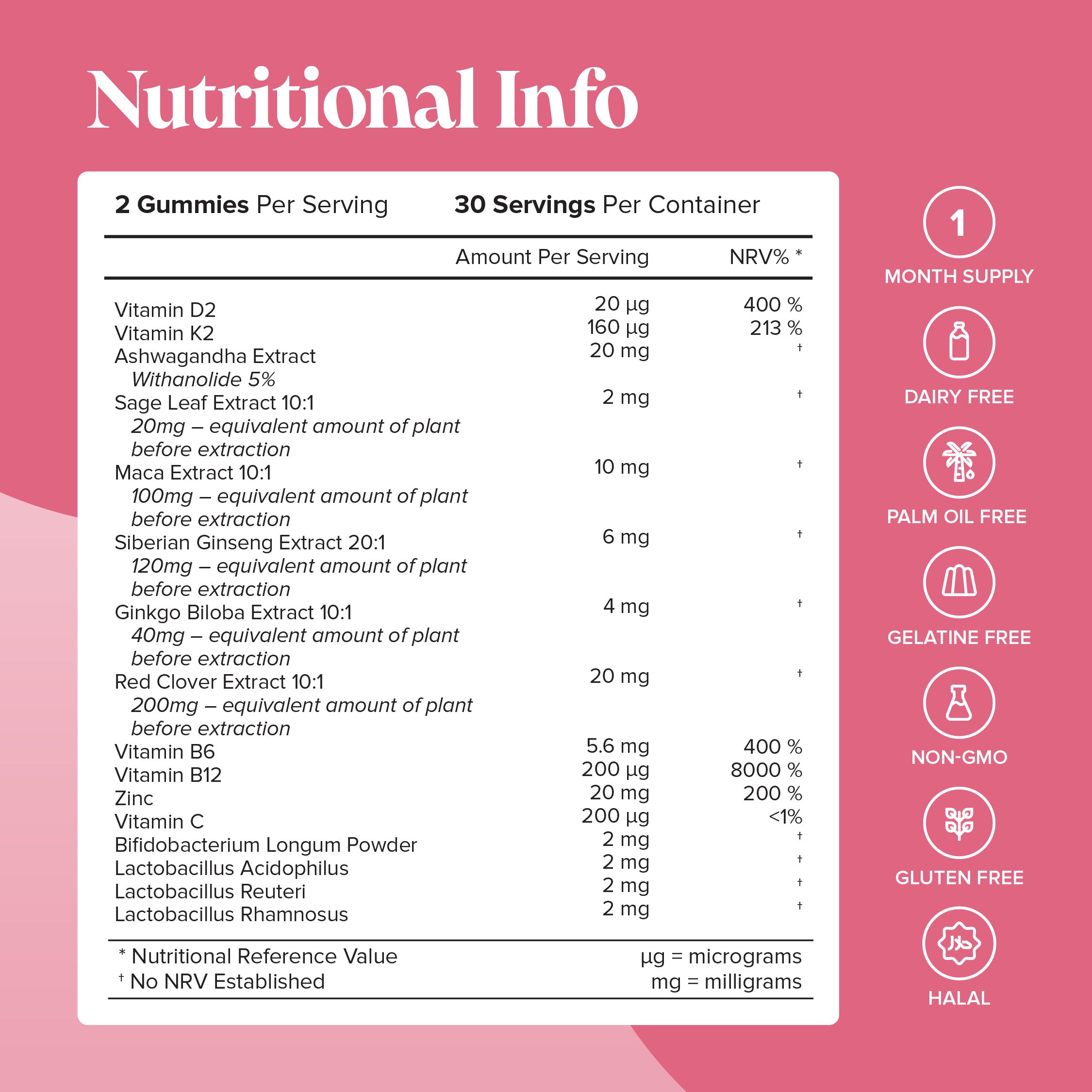 Novomins Peri-Menopause Gummies- Lillys Pharmacy and Health Store