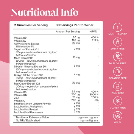 Novomins Peri-Menopause Gummies- Lillys Pharmacy and Health Store