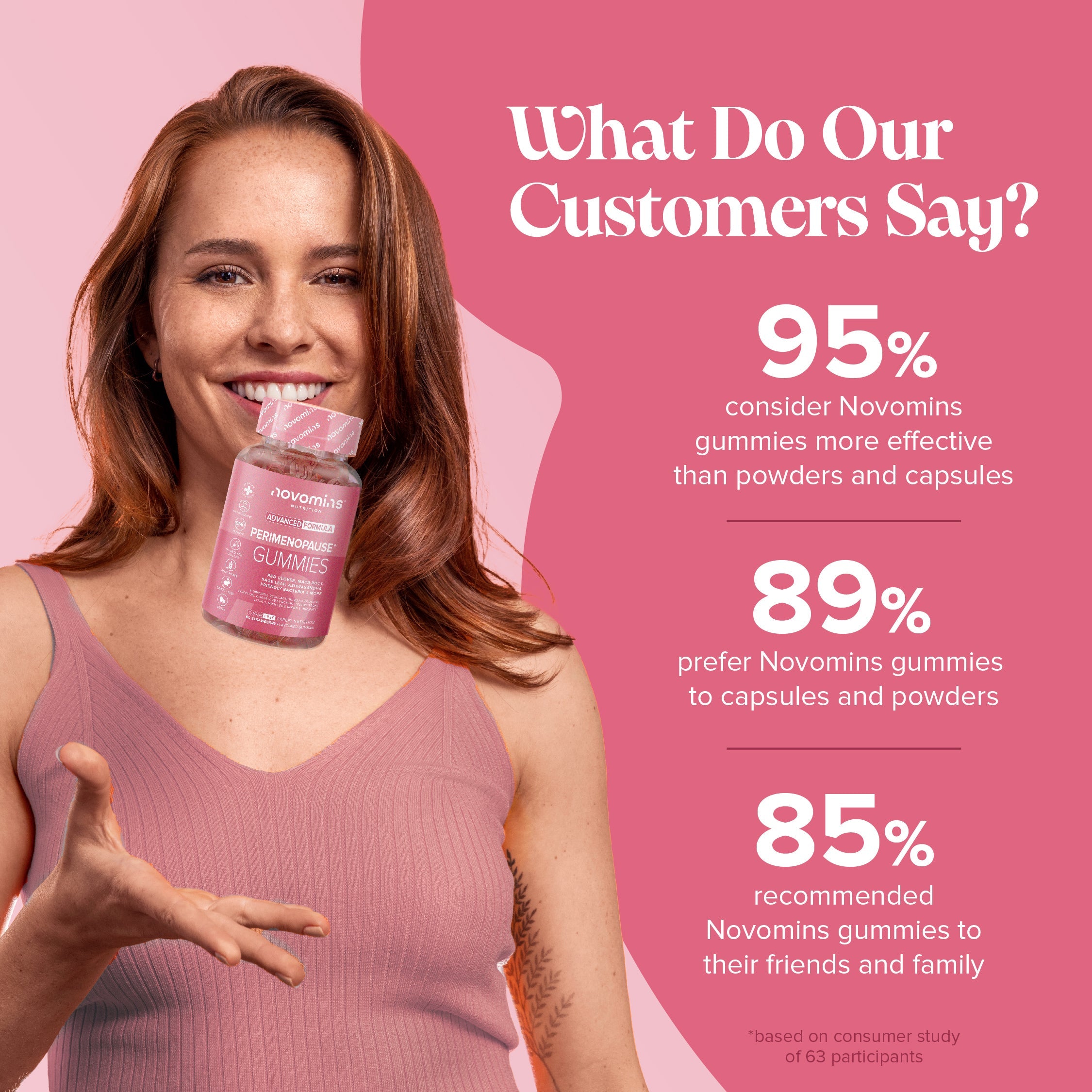 Novomins Peri-Menopause Gummies- Lillys Pharmacy and Health Store