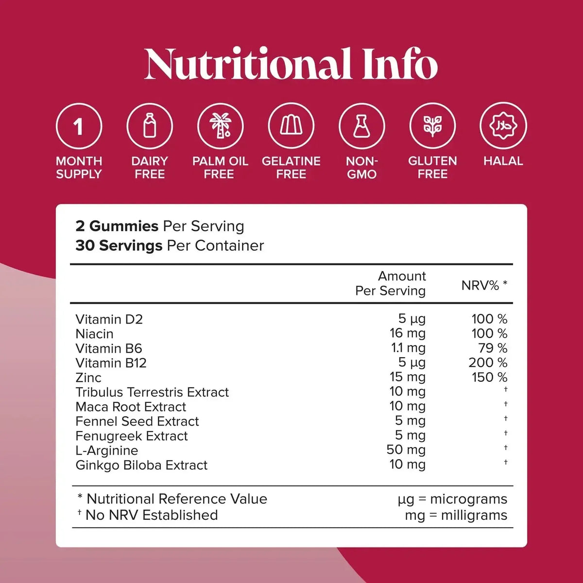Novomins Testo-Boost Gummies- Lillys Pharmacy and Health Store