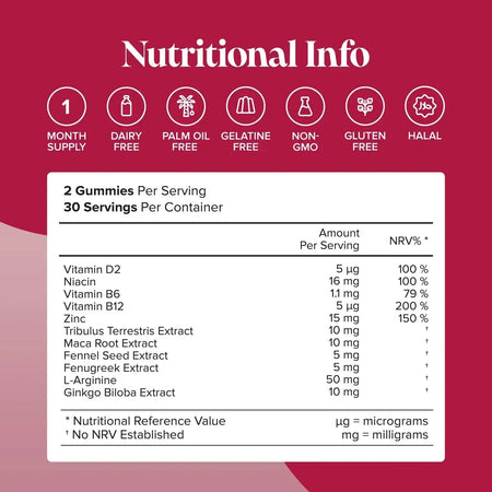 Novomins Testo-Boost Gummies- Lillys Pharmacy and Health Store