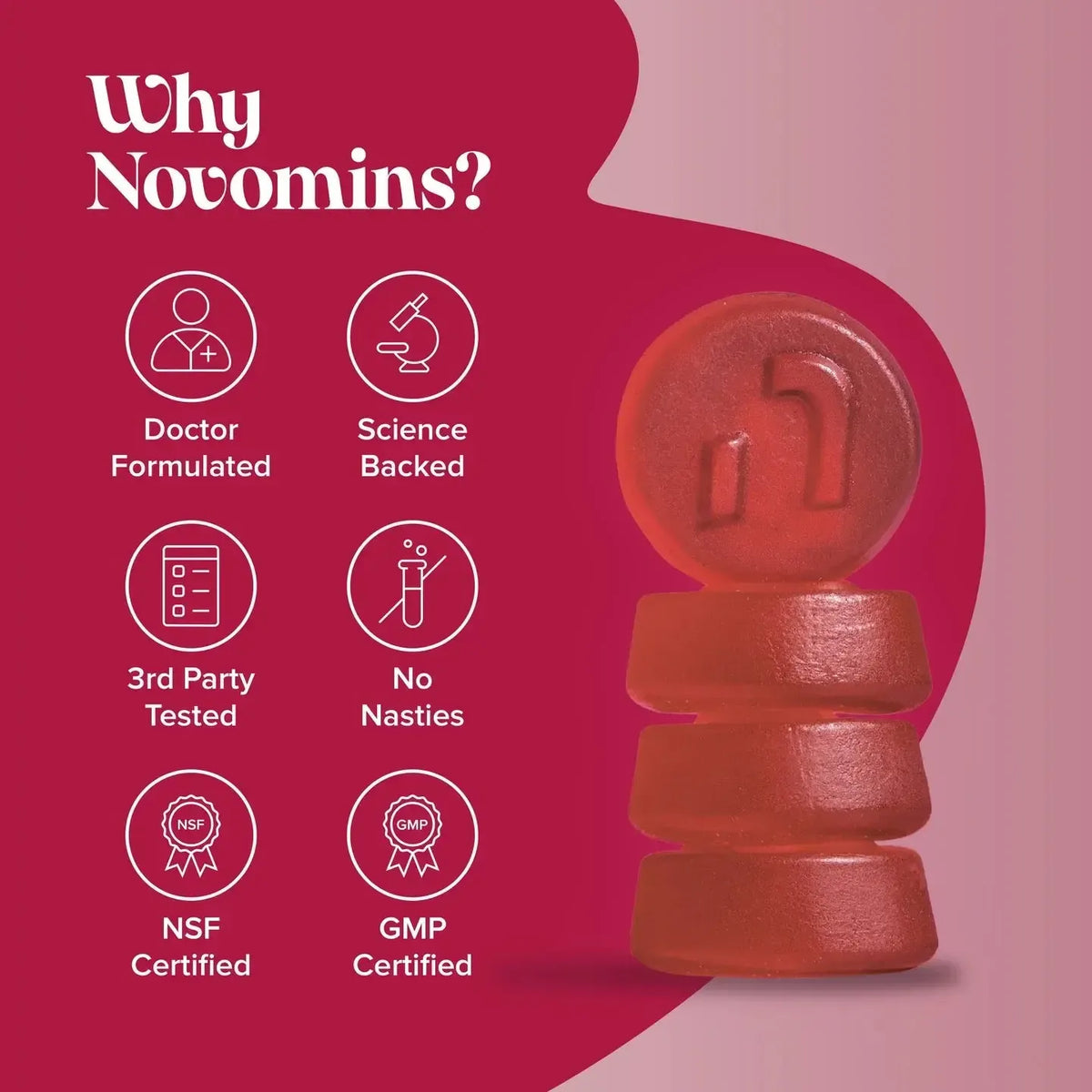 Novomins Testo-Boost Gummies- Lillys Pharmacy and Health Store