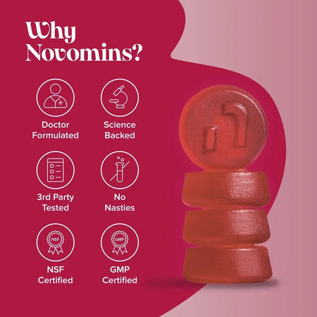 Novomins Testo-Boost Gummies- Lillys Pharmacy and Health Store