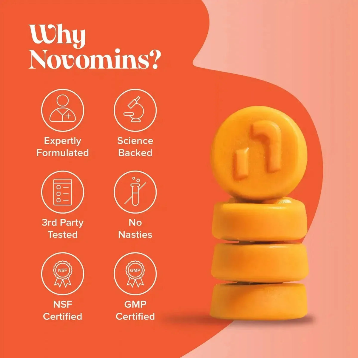 Novomins Turmeric Gummies- Lillys Pharmacy and Health Store