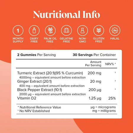 Novomins Turmeric Gummies- Lillys Pharmacy and Health Store