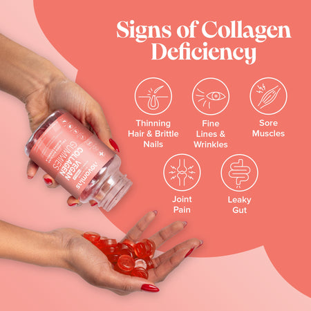 Novomins Vegan Collagen Gummies- Lillys Pharmacy and Health Store
