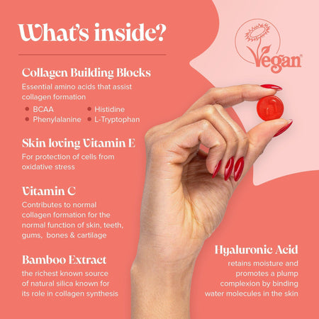 Novomins Vegan Collagen Gummies- Lillys Pharmacy and Health Store