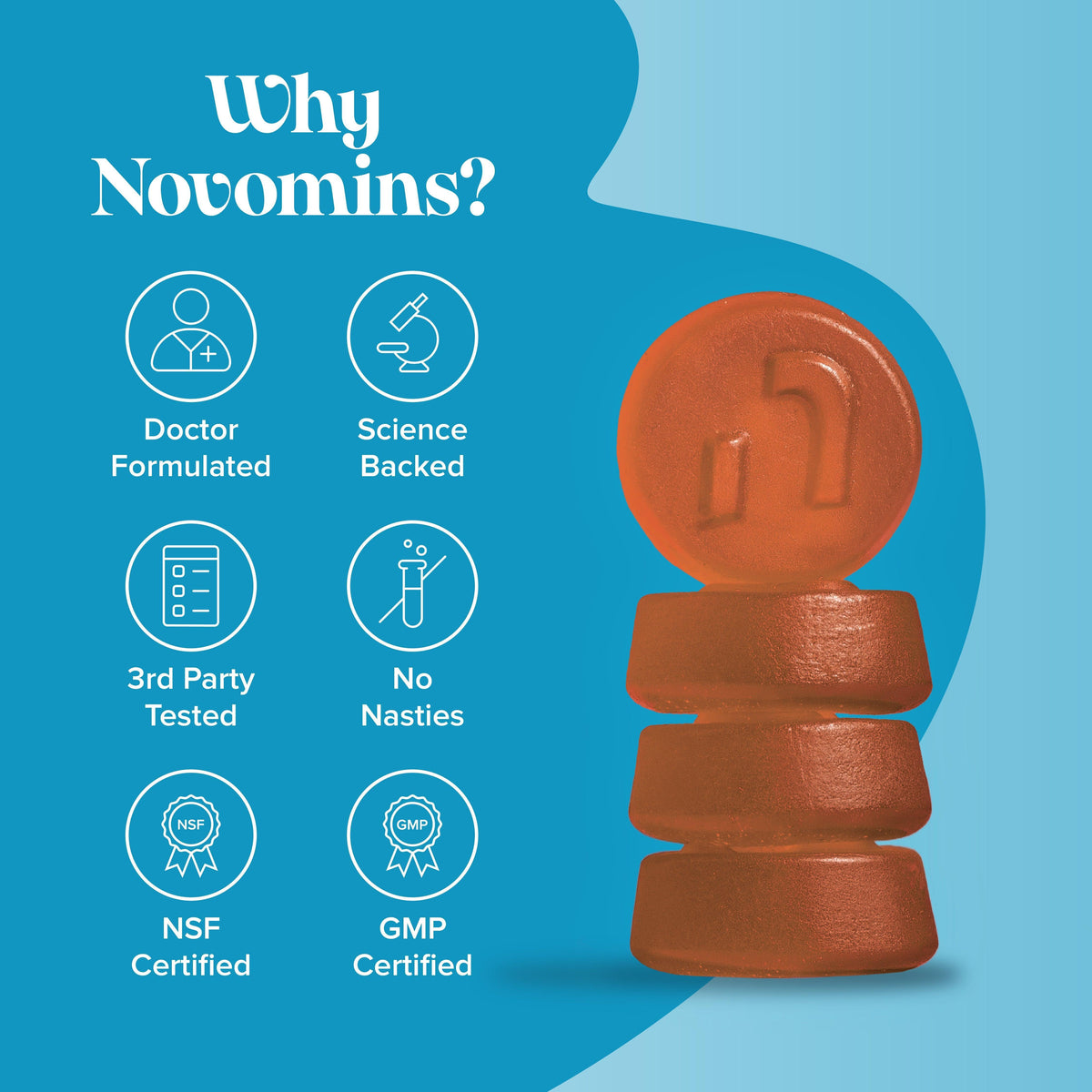 Novomins Vegan Omega 3-6-9 Gummies- Lillys Pharmacy and Health Store