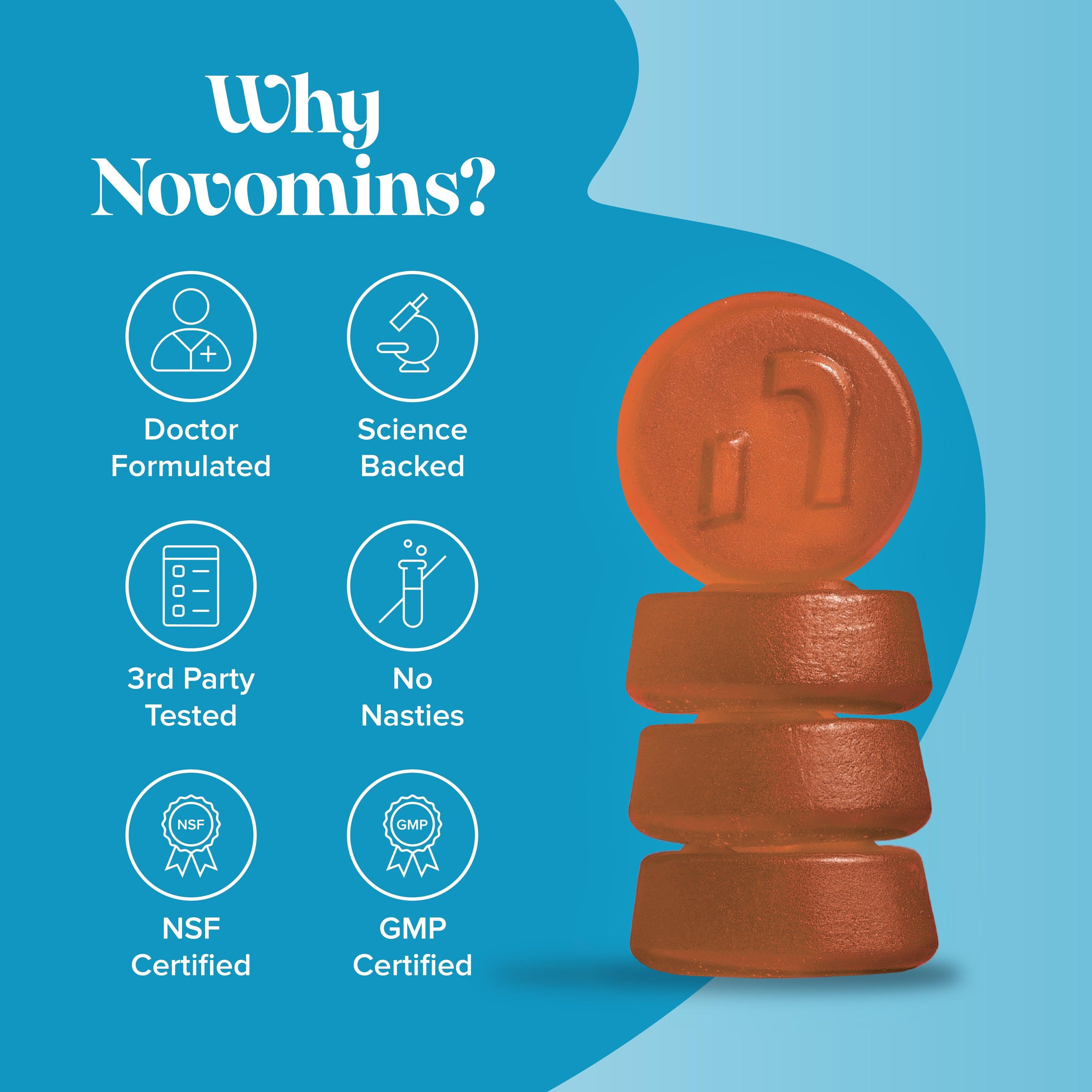 Novomins Vegan Omega 3-6-9 Gummies- Lillys Pharmacy and Health Store