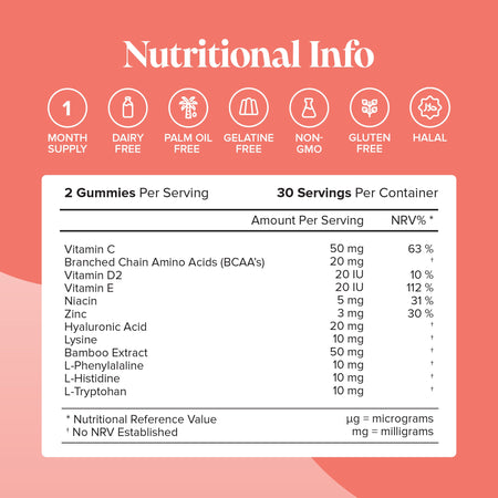 Novomins Vegan Collagen Gummies- Lillys Pharmacy and Health Store