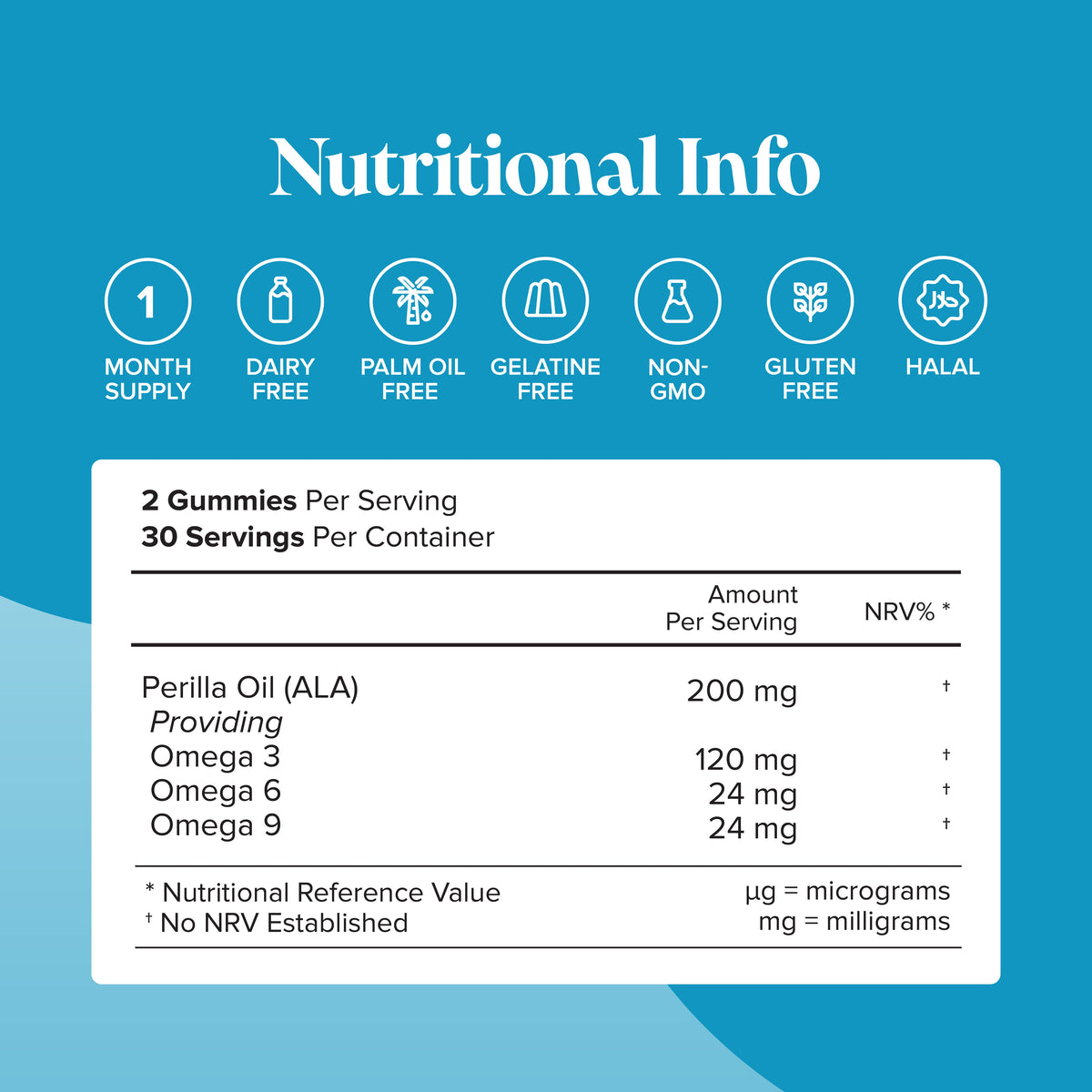 Novomins Vegan Omega 3-6-9 Gummies- Lillys Pharmacy and Health Store