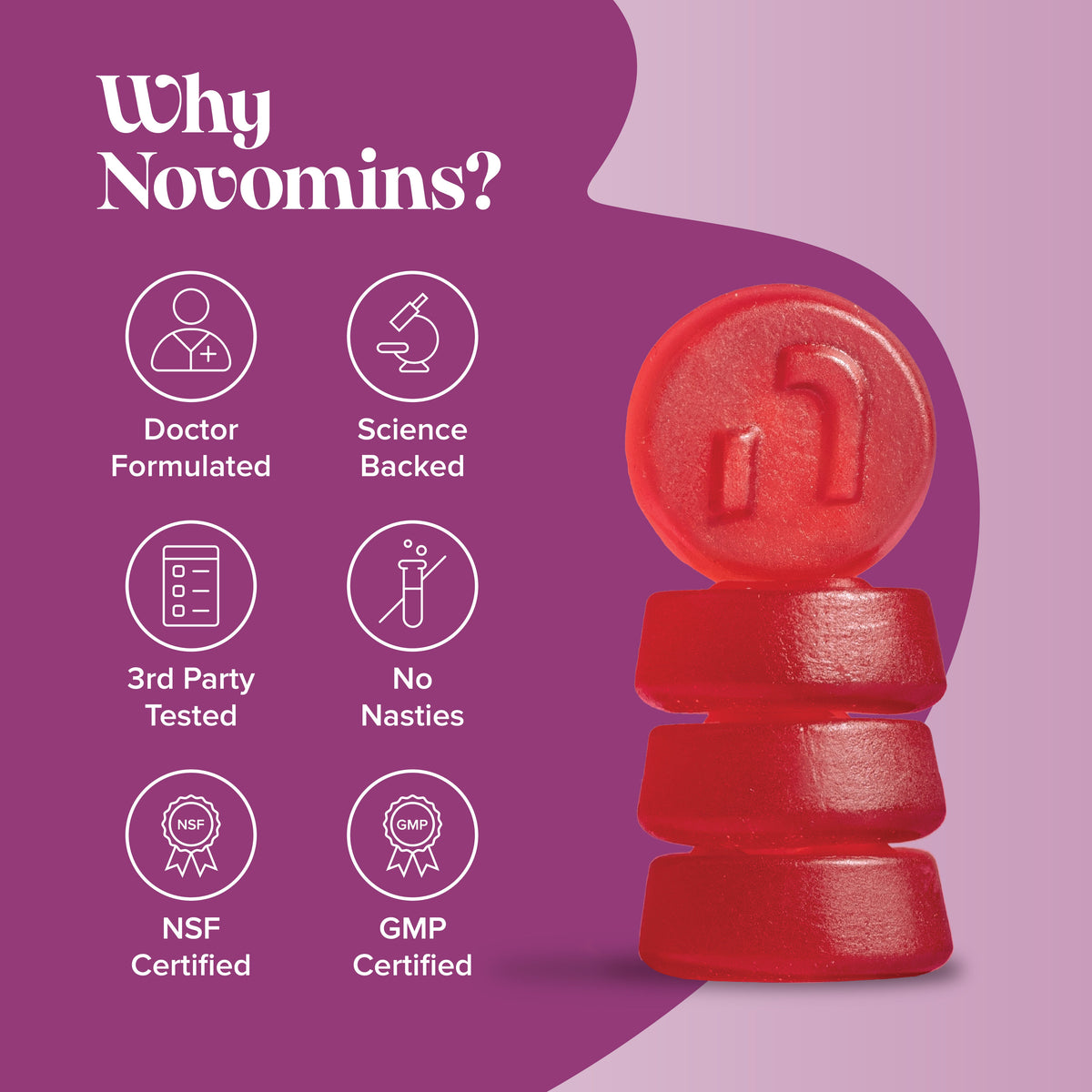 Novomins Vitamin B12 Gummies- Lillys Pharmacy and Health Store