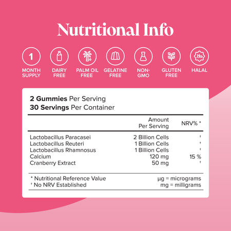 Novomins Women's Bio-Balance Gummies- Lillys Pharmacy and Health Store