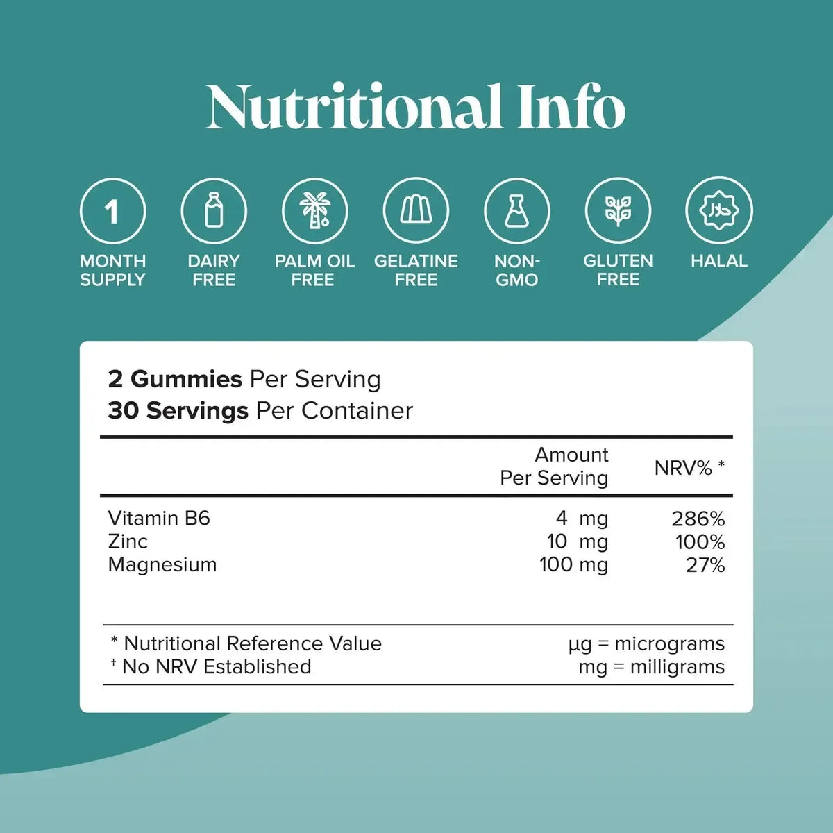 Novomins Zinc & Magnesium Gummies- Lillys Pharmacy and Health Store