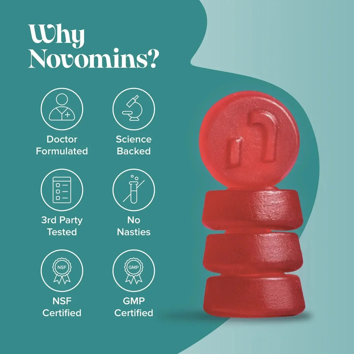 Novomins Zinc & Magnesium Gummies- Lillys Pharmacy and Health Store