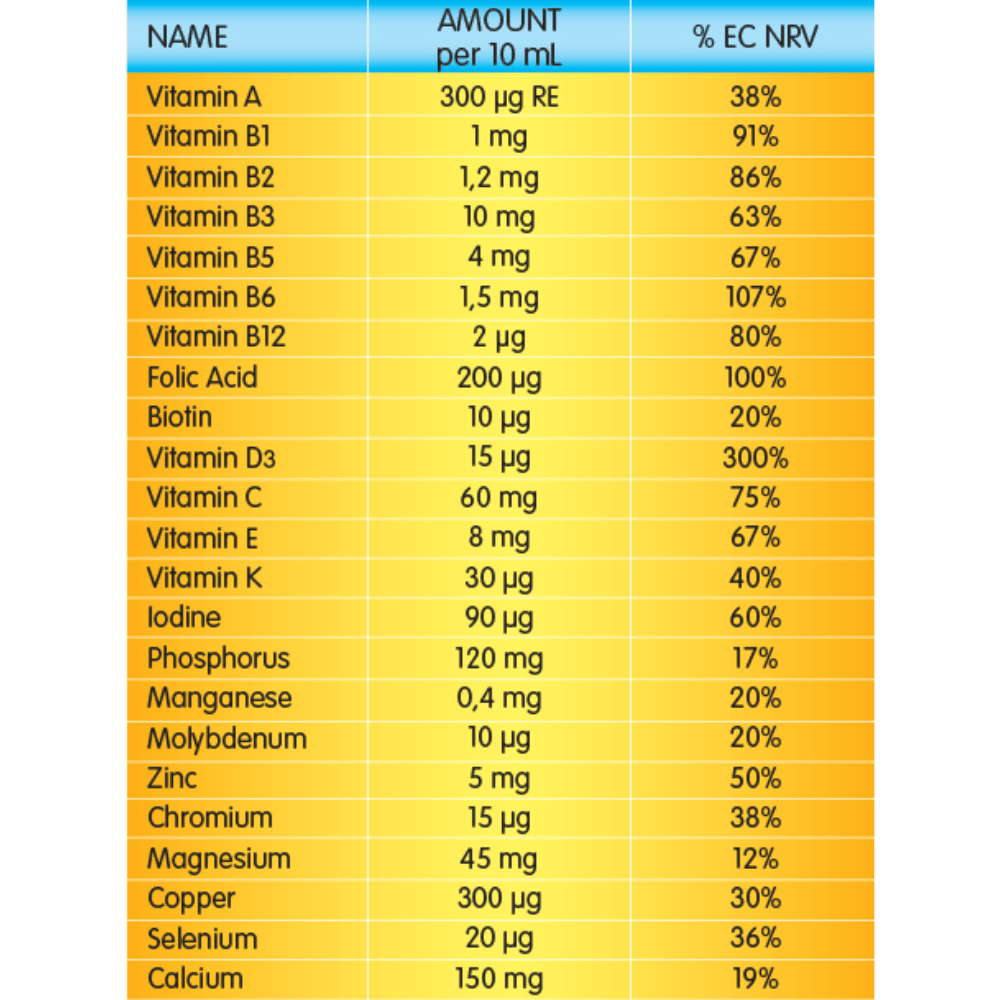 Nutrigen Supra Syrup 200ml- Lillys Pharmacy and Health Store