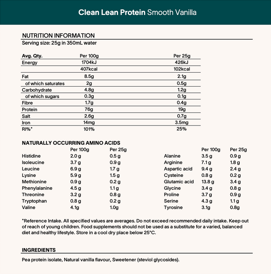 Nuzest Clean Lean Protein Smooth Vanilla - 250g- Lillys Pharmacy and Health Store