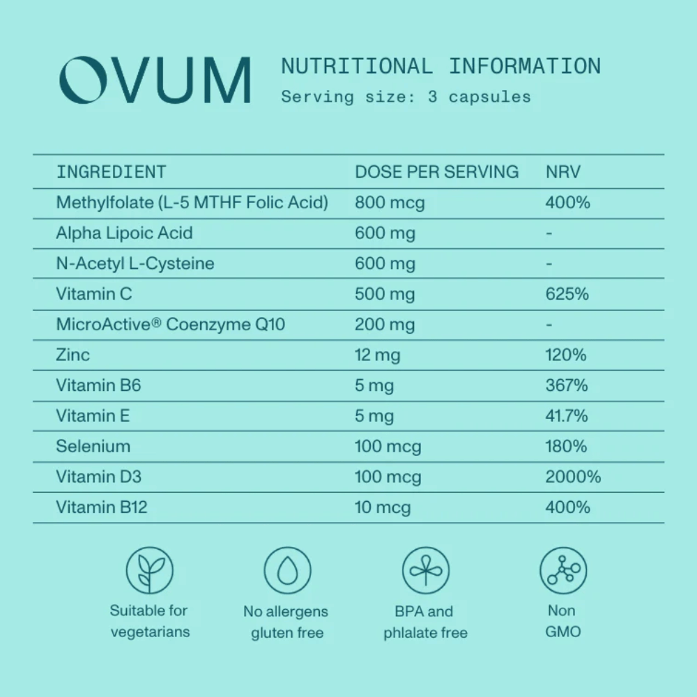 Ovum Time to Conceive Supplement 90 Capsules- Lillys Pharmacy and Health Store