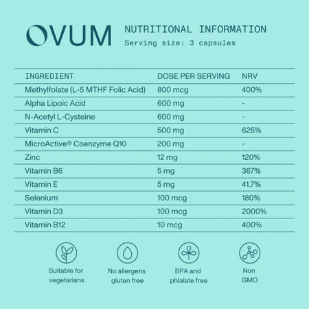 Ovum Time to Conceive Supplement 90 Capsules- Lillys Pharmacy and Health Store