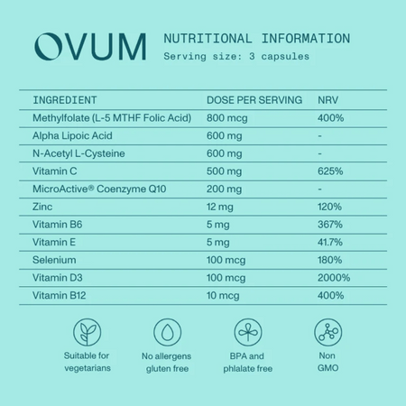 Ovum Time to Conceive Supplement 90 Capsules- Lillys Pharmacy and Health Store