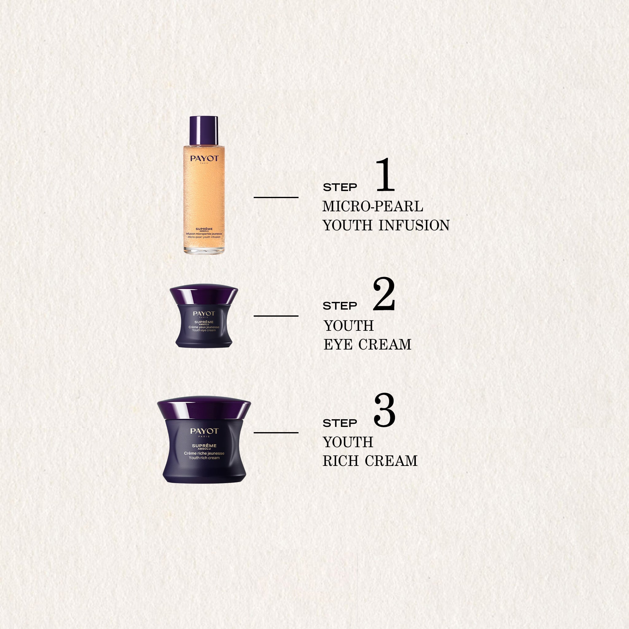 Payot Supreme Absolu Rich Cream 50ml- Lillys Pharmacy and Health Store