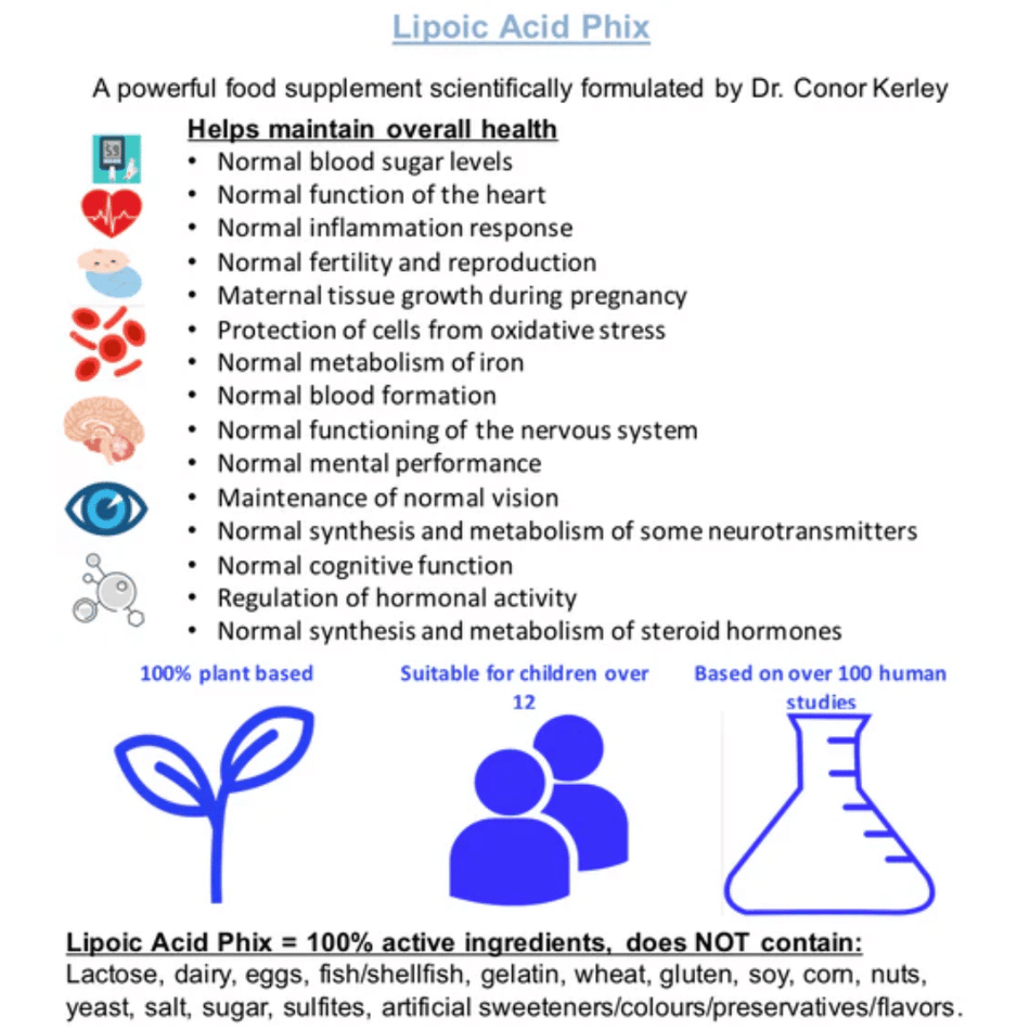 Phytaphix Lipoic Acid Phix 60 Caps- Lillys Pharmacy and Health Store