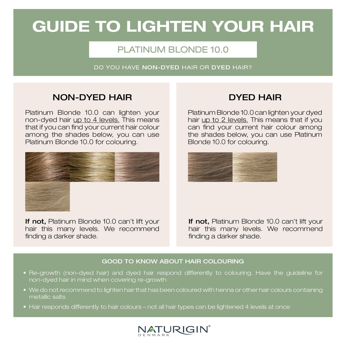 Platinum Blonde 10.0 Permanent Hair Colour- Lillys Pharmacy and Health Store