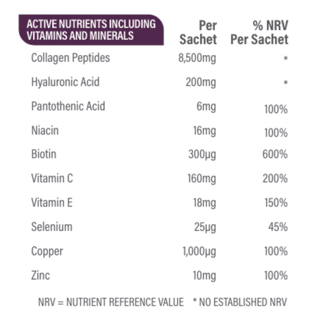 Revive Active Collagen Complex 30 Sachets- Lillys Pharmacy and Health Store