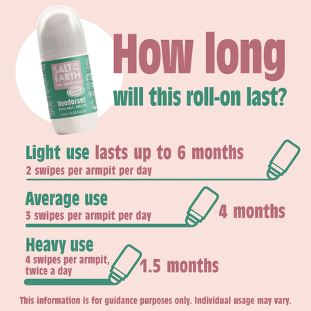 Salt Of The Earth Melon & Cucumber Natural Refillable Roll-On Deodorant 75ml- Lillys Pharmacy and Health Store