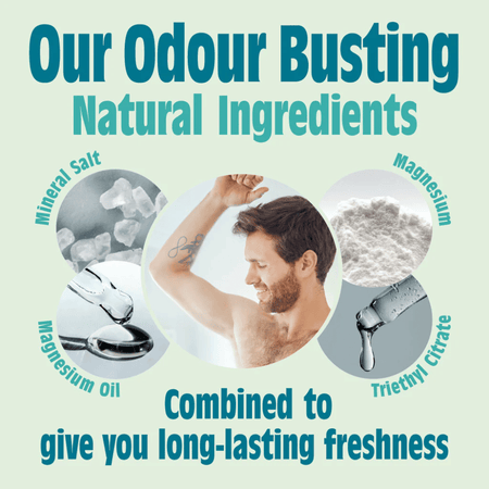 Salt Of The Earth Unscented Natural Refillable Roll-On Deodorant 75ml- Lillys Pharmacy and Health Store